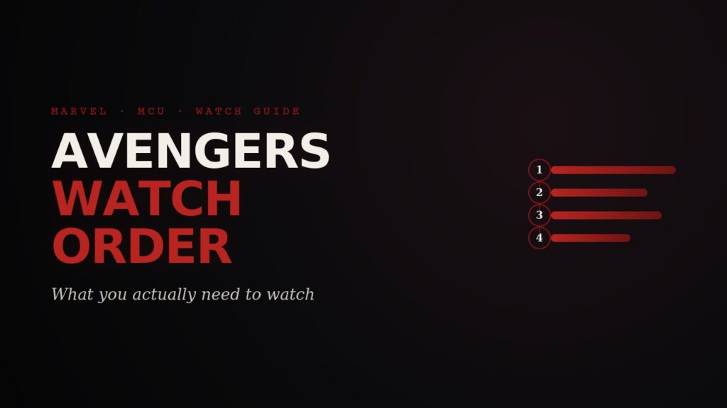 Avengers Doomsday Watch Order — What You Actually Need to Watch