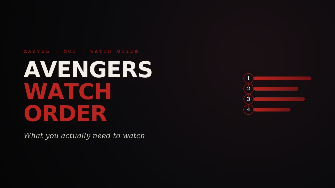 Avengers Doomsday Watch Order — What You Actually Need to Watch