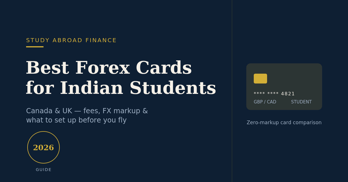 Best Forex Cards for Indian Students in Canada & UK