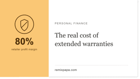 The Real Cost of Paying for Extended Warranties